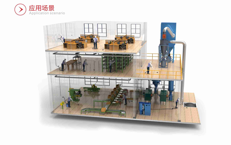 GZK-ST多级过滤负压真空清扫系统 GZK-ST多级过滤负压真空清扫系统