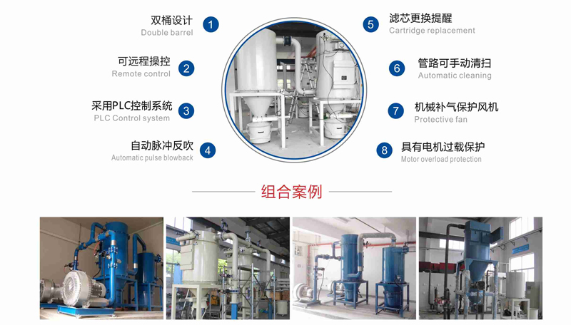 GZK-ST多级过滤负压真空清扫系统 GZK-ST多级过滤负压真空清扫系统