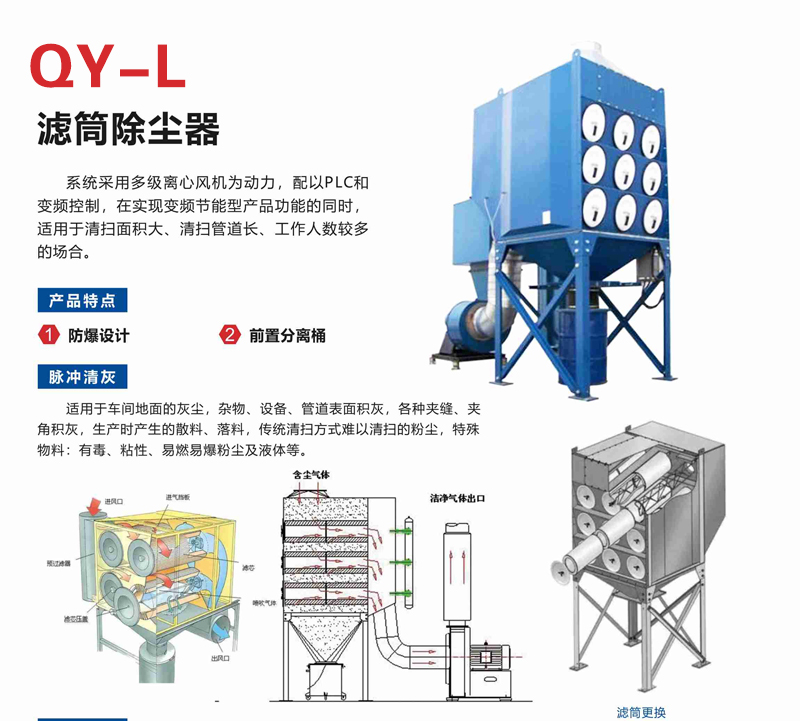 QY-L集中式滤筒除尘系统 QY-L集中式滤筒除尘系统