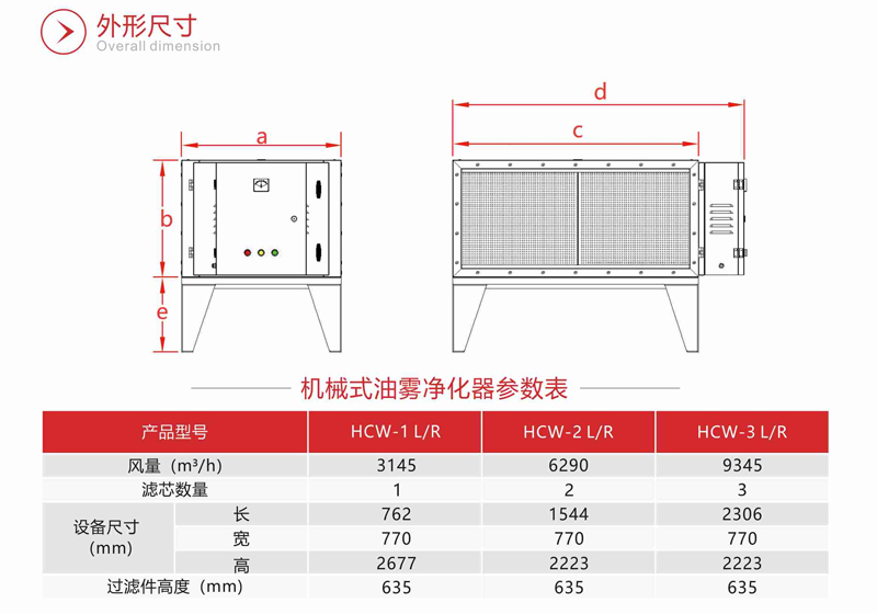 QY-Y高效油烟净化器工商两用 QY-Y高效油烟净化器工商两用