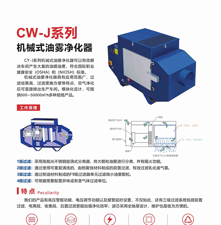 CW-J机械式油雾净化器