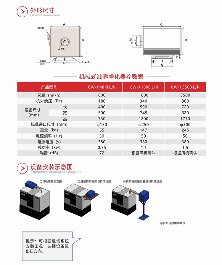 CW-J机械式油雾净化器