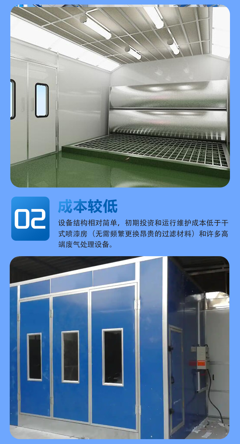 水帘式喷漆房(湿式经典款)