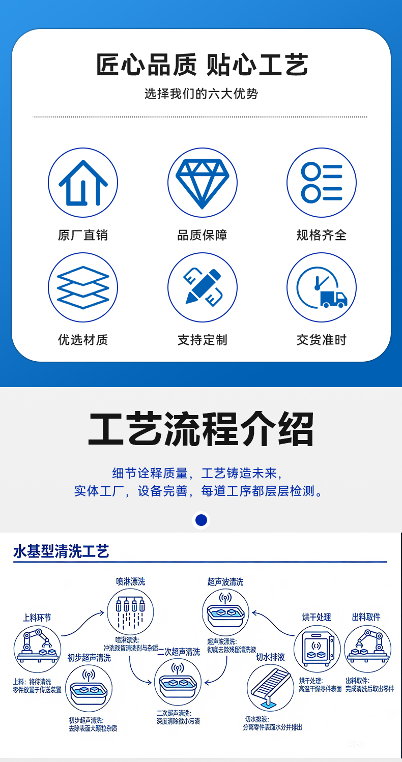 多槽超声波清洗机 水基型清洗工艺